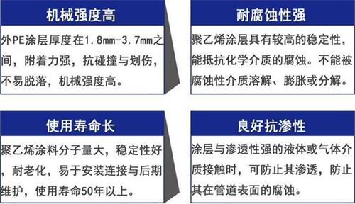 鄂州3pe防腐钢管供应性能优势